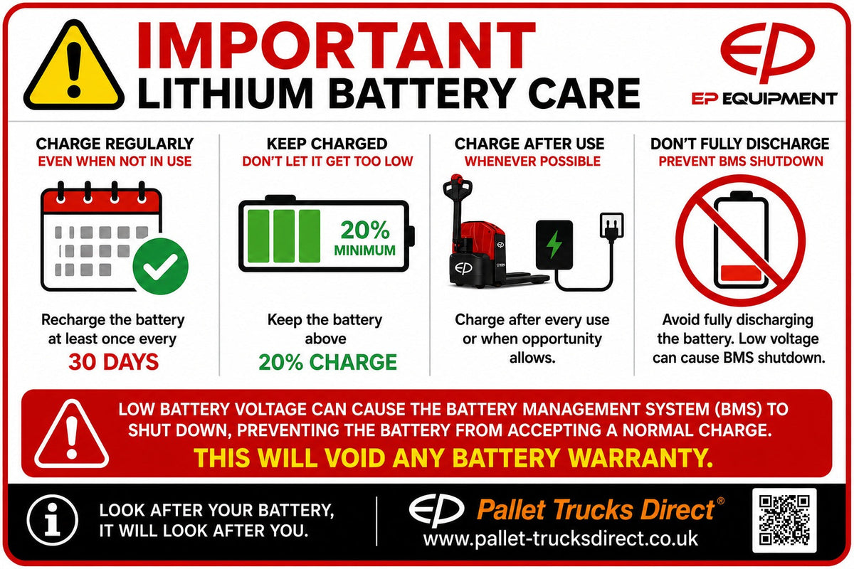 Lithium Battery Care – Avoid Costly Battery Damage and Protect Your Warranty