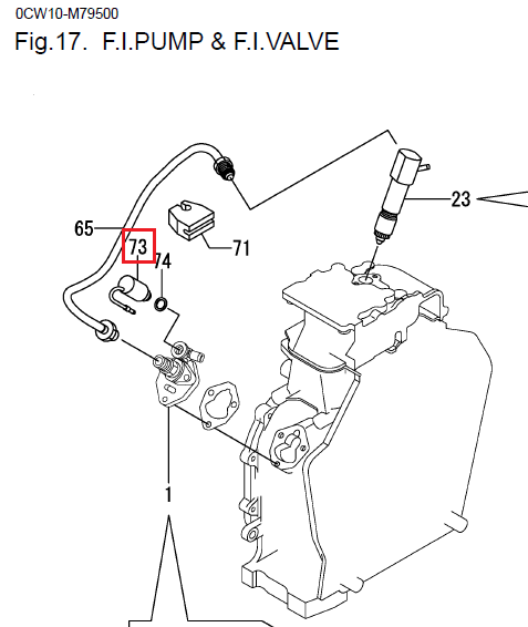 Pramac-Generac Fuel Stop L100N5E PEY00050